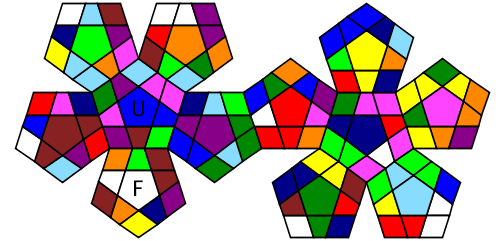 Megaminx scramble